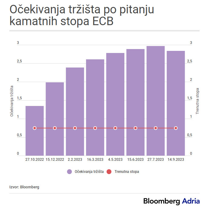 razvijeni 03