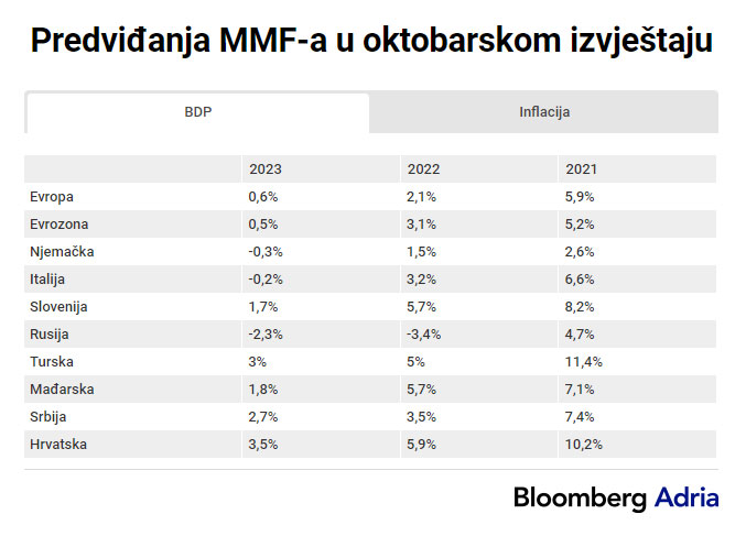 mmf 03