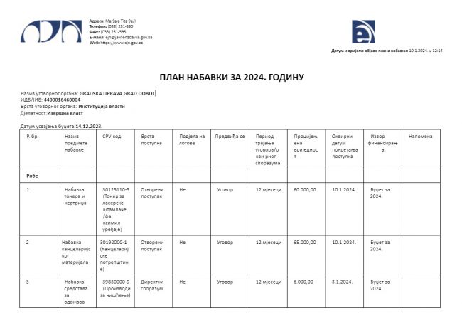 FOTO: Dobojski Info | TRANSPARENTNOST ILI TAJNOVITOST: Otkrivamo Plan nabavki Gradske uprave Doboj za 2024. godinu